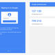 Illustration for article titled The Best Authenticator Apps for Protecting Your Accounts